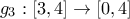 g_3:[3,4] \to [0,4]