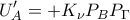 \displaystyle{U_A'=+K_{\nu}P_{B}P_{\Gamma}}