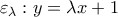 \varepsilon _\lambda  :y = \lambda x + 1