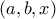 (a,b,x)