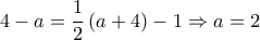 4 - a = \dfrac{1}{2}\left( {a + 4} \right) - 1 \Rightarrow a = 2
