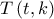 T\left( {t,k} \right)