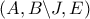 \left( {A,B\backslash J,E} \right)