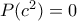 P(c^2)=0