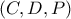 ( C , D , P ) ( C , D , P )