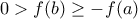 0>f(b)\ge -f(a)