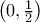 \left(0,\frac{1}{2}\right) 