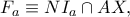 F_{a}\equiv NI_{a}\cap AX,
