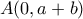 A(0, a+b)