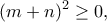 \displaystyle{(m+n)^2\geq 0,}