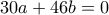 30a+46b=0 30a+46b=0