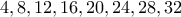 \displaystyle{4,8,12,16,20,24,28,32}
