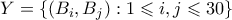 Y = \{ (B_i,B_j): 1 \leqslant i,j \leqslant 30 \} Y = \{ (B_i,B_j): 1 \leqslant i,j \leqslant 30 \}