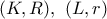 (K,R),\,\,(L,r)