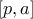 \displaystyle [p,a]