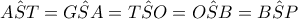 \hat{AST}=&omega;\hat{GSA}=\hat{TSO}=\hat{OSB}=\hat{BSP}