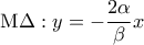 \displaystyle{{\rm M}\Delta :y =  - \frac{{2\alpha }}{\beta }x}