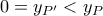 0 = y_{P^\prime} < y_P 0 = y_{P^\prime} < y_P