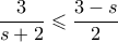\dfrac{3}{s+2} \leqslant \dfrac{3-s}{2}