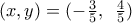 (x,y)=(-\frac{3}{5},\,\,\,\frac{4}{5})