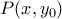 P(x,y_0)