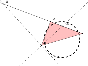 \begin{tikzpicture}[scale=0.5][line cap=round,line join=round,>=triangle 45,x=0.7cm,y=0.7cm] 
\clip(-6.29,-3.61) rectangle (8.56,8.18); 
\fill[color=pink,fill=pink,fill opacity=0.1] (2.14,3.76) -- (0.64,-0.22) -- (7.5,1.76) -- cycle; 
\draw <span style="color:blue"> (2.14,3.76)-- (0.64,-0.22); 
\draw <span style="color:blue"> (0.64,-0.22)-- (7.5,1.76); 
\draw <span style="color:blue"> (7.5,1.76)-- (2.14,3.76); 
\draw [dash pattern=on 5pt off 5pt,domain=-6.29:8.56] plot(\x,{(--0.32089510398113885-0.7346241399113146*\x)/0.6784742980095572}); 
\draw [dash pattern=on 5pt off 5pt,domain=-6.29:8.56] plot(\x,{(-0.5958408615066058--0.6784742980095572*\x)/0.7346241399113146}); 
\draw [domain=-6.290000000000002:7.5] plot(\x,{(-24.4336--2.*\x)/-5.36}); 
\draw [line width=1.6pt,dash pattern=on 5pt off 5pt] (4.073254865860074,0.7587230405049973) circle (3cm); 
\begin{scriptsize} 
\draw [fill=black] (2.14,3.76) circle (1.5pt); 
\draw<span style="color:black"> (2.8,4.19) node {\textgreek{Α}}; 
\draw [fill=black] (0.64,-0.22) circle (1.5pt); 
\draw<span style="color:black"> (1.21,0.2) node {\textgreek{Β}}; 
\draw [fill=black] (7.5,1.76) circle (1.5pt); 
\draw<span style="color:black"> (8.17,2.18) node {\textgreek{Γ}}; 
\draw [fill=black] (-5.757327759410105,6.706764089332128) circle (1.5pt); 
\draw<span style="color:black"> (-5.09,7.13) node {\textgreek{Δ}}; 
\draw [fill=black] (4.140962707843653,3.0133721239389355) circle (1.5pt); 
\draw<span style="color:black"> (4.99,3.44) node {\textgreek{Ε}}; 
\draw [fill=black] (2.825205069032377,-2.5860504149932324) circle (1.5pt); 
\draw<span style="color:black"> (3.4,-2.17) node {\textgreek{Ζ}}; 
\end{scriptsize} 
\end{tikzpicture}
