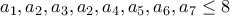 a_{1},a_{2},a_{3},a_{2},a_{4},a_{5},a_{6},a_{7}\leq 8