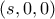(s, 0, 0)
