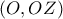 \left( {O,OZ} \right)