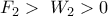 {{F}_{2}}>~{{W}_{2}}>0