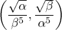 \left(\displaystyle\frac{\sqrt{\alpha}}{\beta^5},\frac{\sqrt{\beta}}{\alpha^5}\right)
