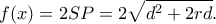 \displaystyle f(x) = 2SP = 2\sqrt {{d^2} + 2rd} .