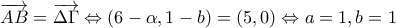 \displaystyle{\overrightarrow {AB}  = \overrightarrow {\Delta \Gamma }  \Leftrightarrow (6 - \alpha ,1 - b) = (5,0) \Leftrightarrow a = 1,b = 1}