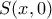 S(x, 0)