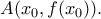 A(x_0, f(x_0)).