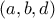 (a,b,d)