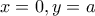 x=0,y=a