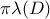 \pi\lambda(D)