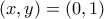 (x,y) = (0,1) (x,y) = (0,1)
