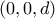 (0, 0, d)