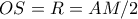 OS= R= AM/2 OS= R= AM/2