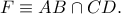 F\equiv AB\cap CD.