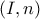 \displaystyle{(I,n)}
