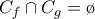 C_{f}\cap C_{g}= \o C_{f}\cap C_{g}= \o