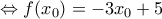 \displaystyle{\Leftrightarrow f(x_0)=-3x_0+5}