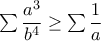 \sum{\displaystyle\frac{a^3}{b^4}} \geq  \sum{\displaystyle\frac{1}{a}