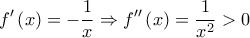 \displaystyle{f'\left( x \right) =  - \frac{1}{x} \Rightarrow f''\left( x \right) = \frac{1}{{{x^2}}} > 0}