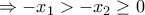 \displaystyle{\Rightarrow -x_1>- x_2\ge 0 } \displaystyle{\Rightarrow -x_1>- x_2\ge 0 }