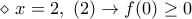 \diamond ~ x=2,~ (2)\rightarrow f(0)\geq 0