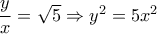  \dfrac{y}{x}= \sqrt{5} \Rightarrow y^2=5x^2   